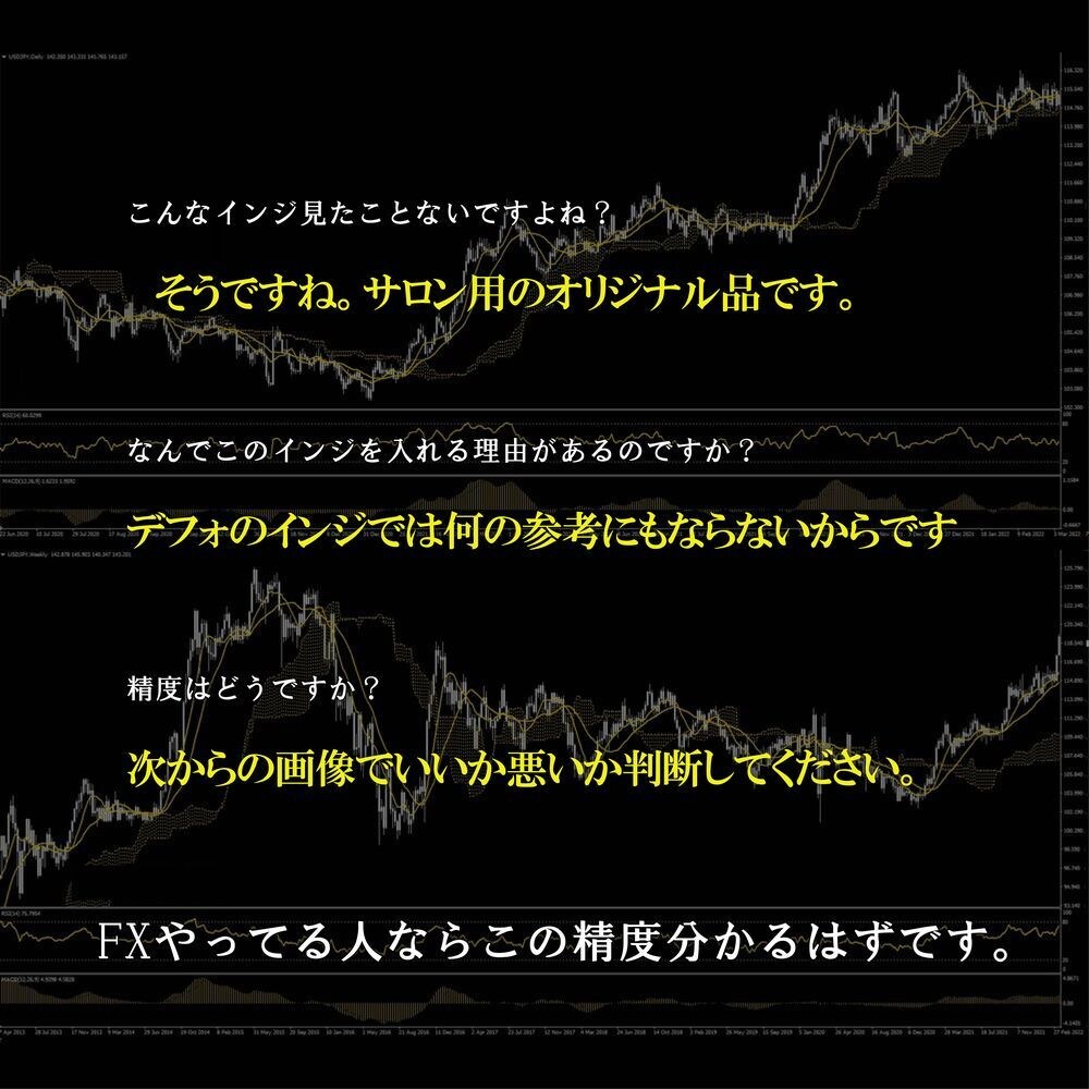 FXバイナリーオプションのシグナル+インジ譲ります 自動で引かれる水平線独自調整一目雲、調整済みRSI、MACD イメージ3
