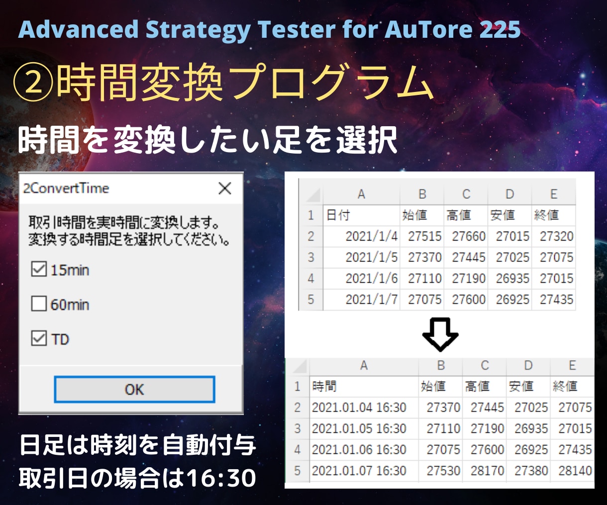 Astat225通常版◆高度なバックテストできます 売買ロジックの検証、開発を支援する高機能戦略分析ツールです イメージ3