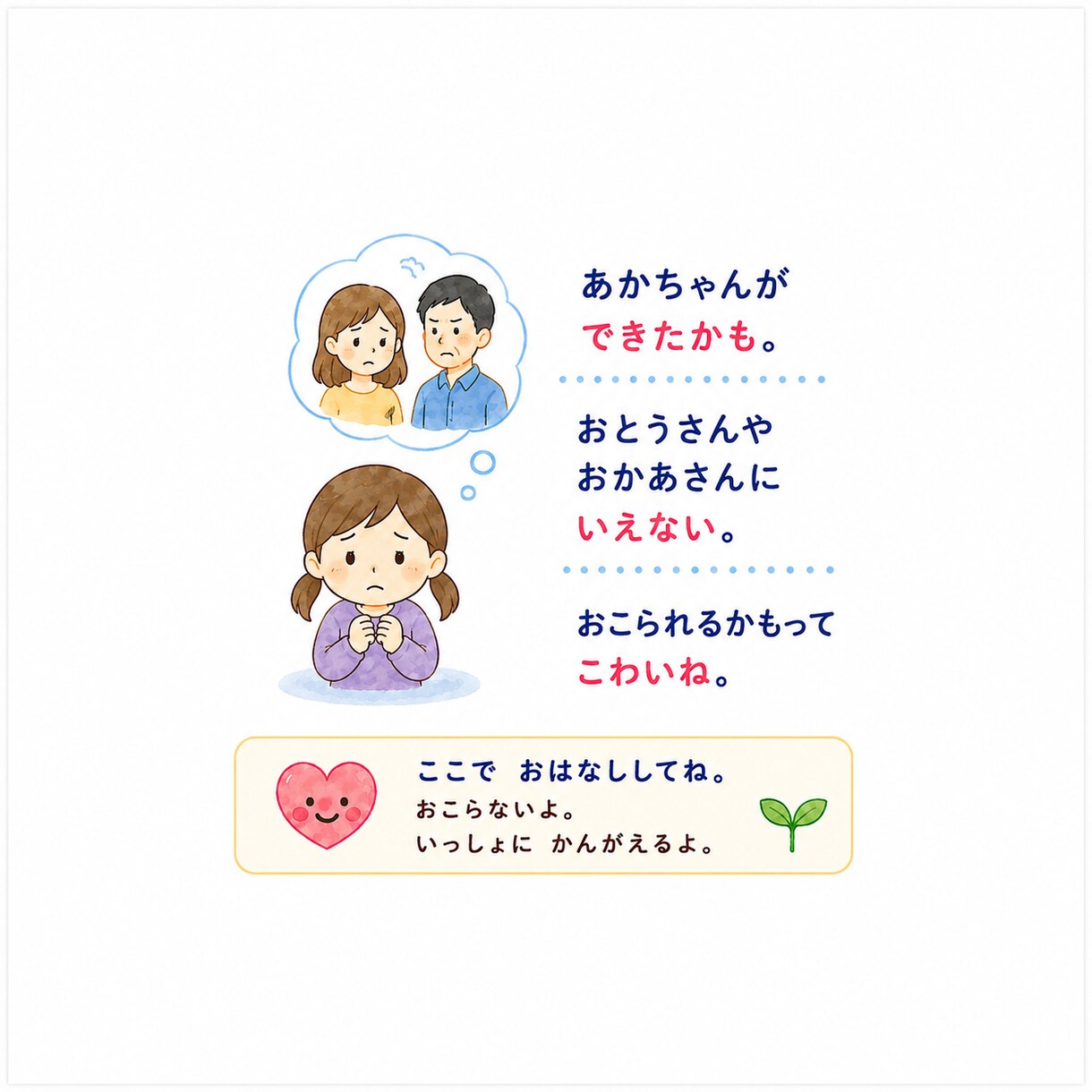 どうしようあかちゃんがいるかも？のなやみをききます なんさいのひとでもそうだんしてね　しかられないしこわくないよ イメージ3