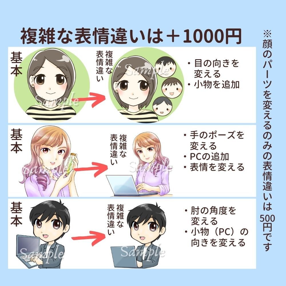 爽やかなイケメン男性のアイコンイラスト制作します ビジネス向けとしても好評！Twitterやブログにぴったり！ イメージ7
