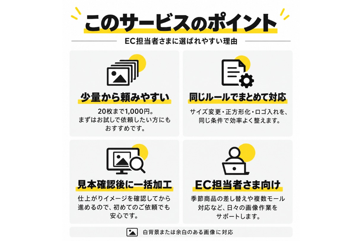 商品画像のリサイズ・ロゴ入れをまとめて承ります 20枚1,000円〜｜EC運営経験者が丁寧に対応！ イメージ4