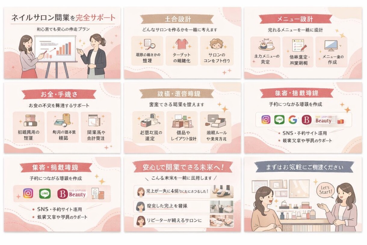 ネイルサロン開業の不安を整理しますます ネイルサロン開業の不安を整理します イメージ1