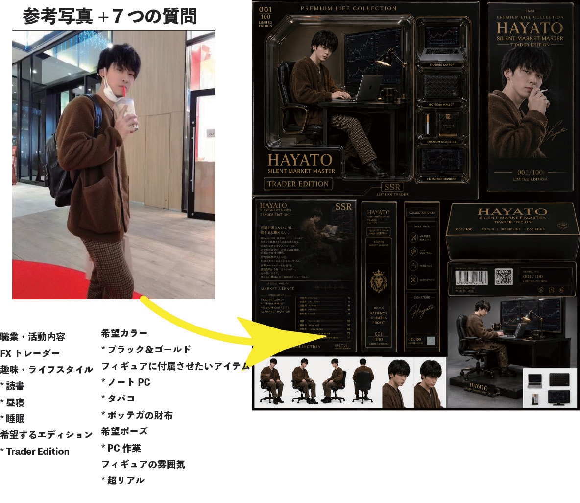 写真から限定版フィギュア風デザイン作ります あなたの人生を世界に一つのコレクションに イメージ1