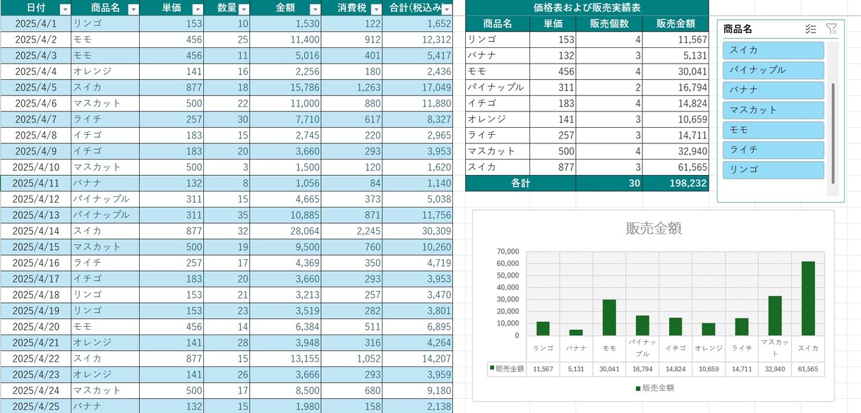 初心者向け！苦手でも大丈夫！Excel術教えます ゆっくり丁寧にあなたのペースで進めていきます！ イメージ8