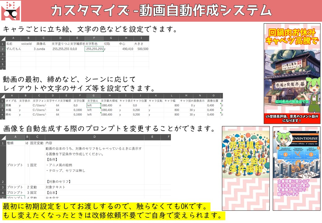 AI動画を超えたショート自動化システムを構築します あなたの欲しかった動画が生成されるようにカスタマイズします！ イメージ6