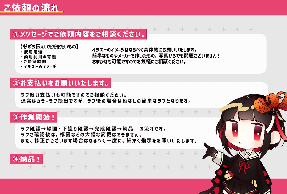 様々なイラストお描きします SNSアイコン･ヘッダー、動画イラスト、TRPG立ち絵等に！ イメージ2