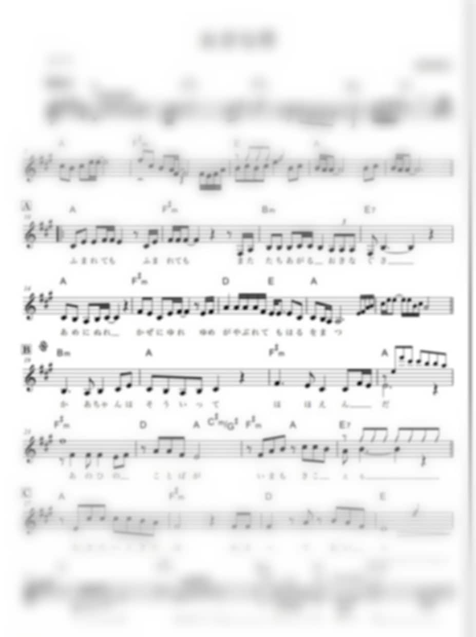 メロディ譜、コード譜ピアノアレンジ譜作ります 市販の楽譜以上のパフォーマンスを発揮するための楽譜 イメージ1