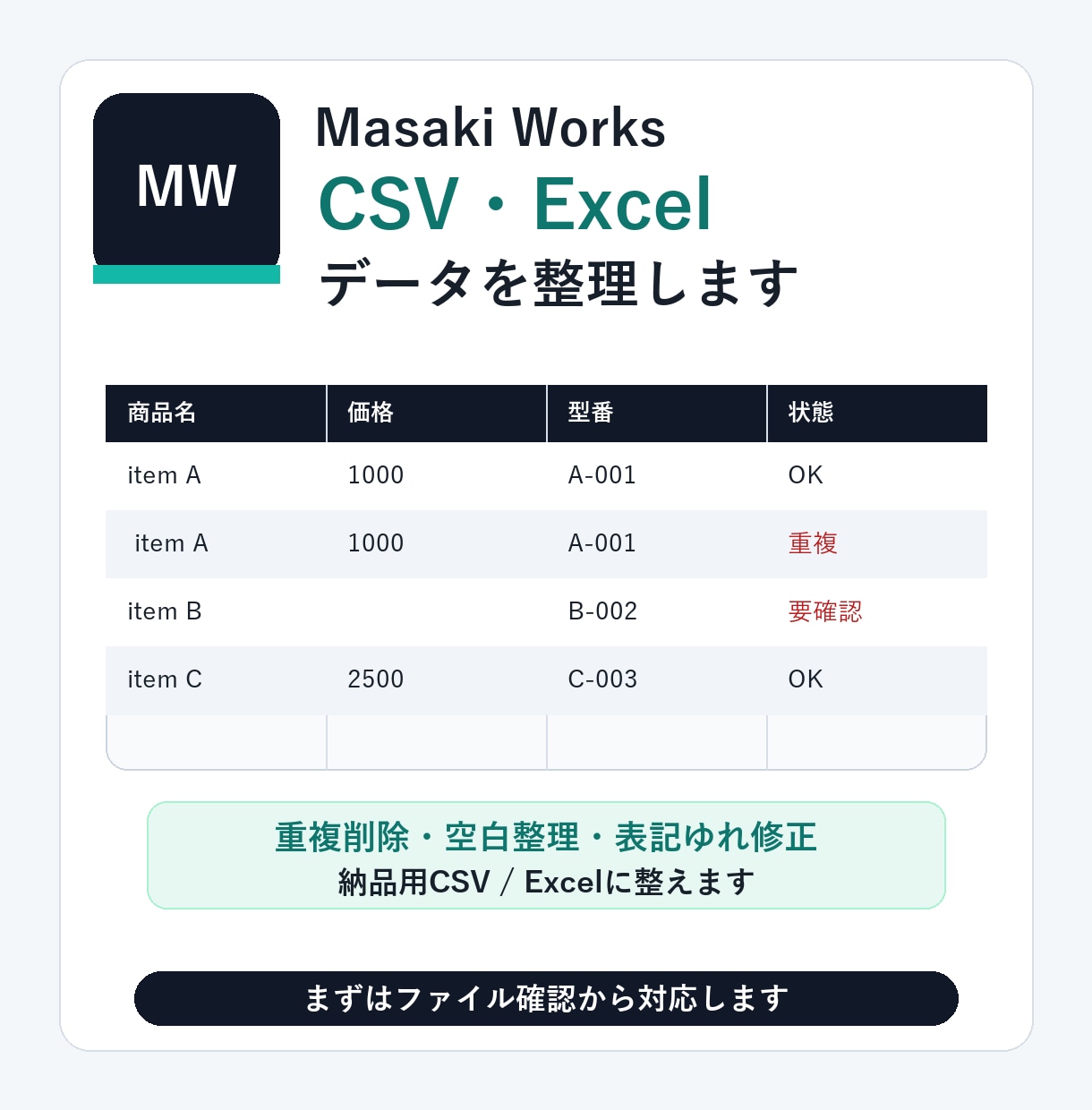 CSV・Excelデータを整理します 面倒な表データを、見やすく使いやすい形に整えます イメージ1