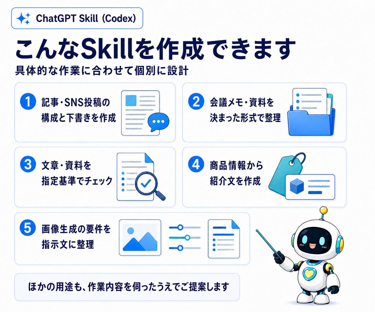 ChatGPT Skill（Codex）を作ります 毎回の説明と修正を減らし、実際に使える状態まで調整 イメージ4