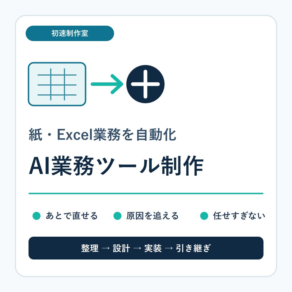 紙・Excel業務をAIで自動化します 日報・請求書・見積書を、あとで直せる仕組みへ イメージ1