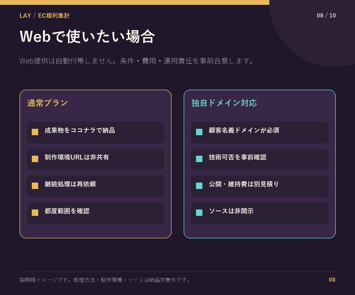 ECの売上・手数料・粗利を自動集計します モール明細と原価表を統合し商品別粗利まで表示 イメージ8
