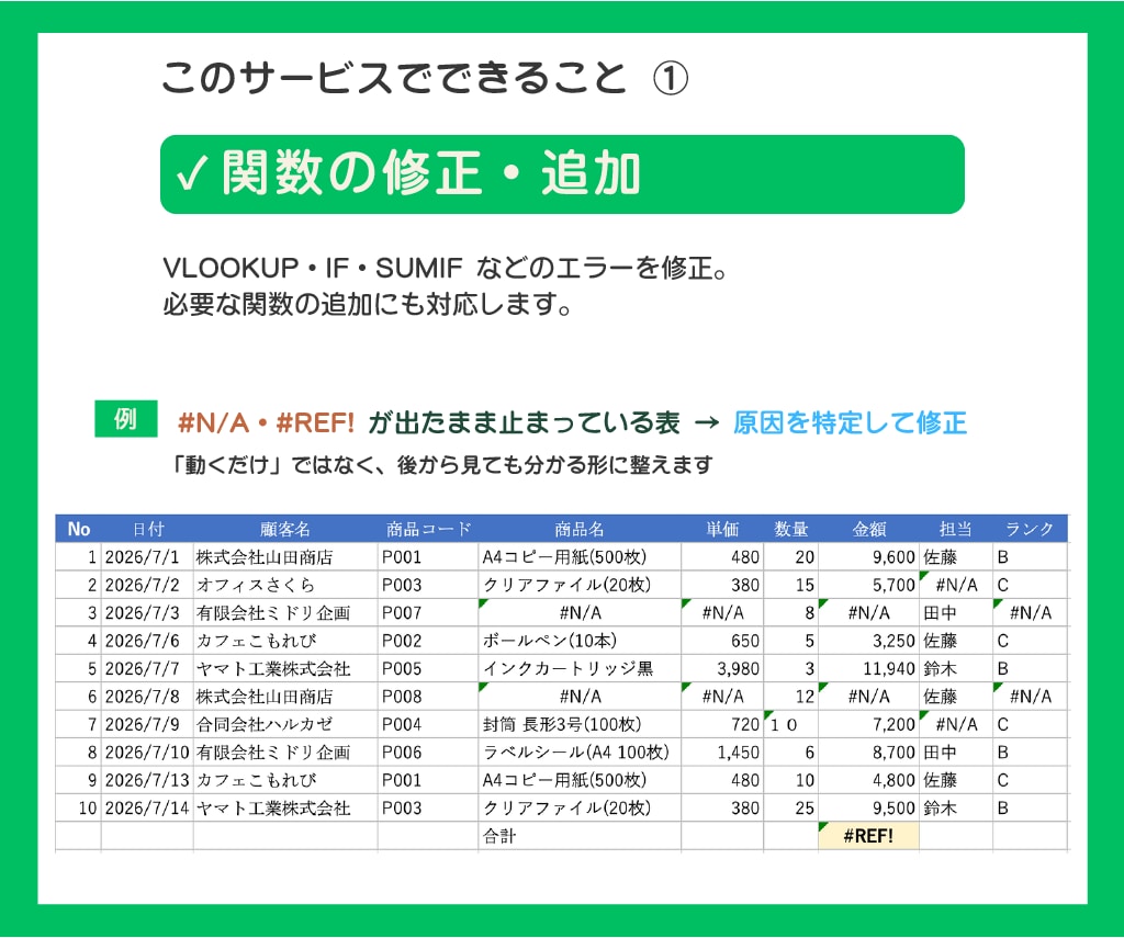 Excel・スプレッドシートの困りごと直します 関数エラー・集計表・会計ソフト取込CSVに対応します イメージ4