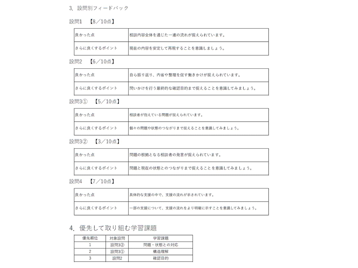 論述AI診断✦キャリコン試験対策　添削します AI採点＋改善答案・推奨答案まで作成します イメージ3