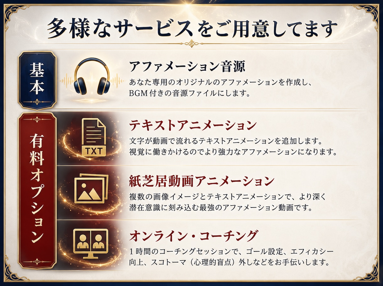 世界に一つだけの”アファメーション音源”を作ります 聴くだけでOK！あなたの人生を加速的に変化させる強力音源 イメージ3