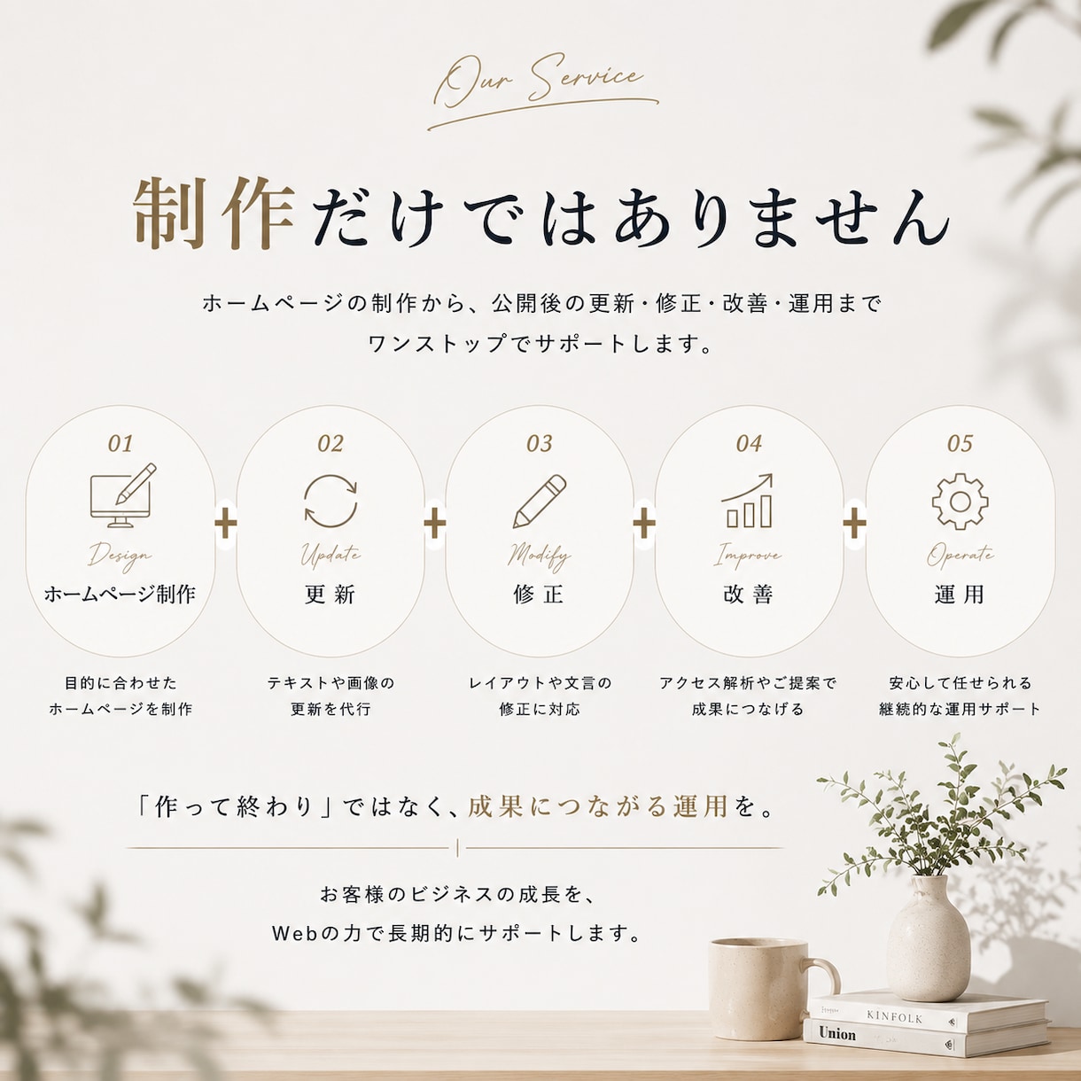月額制でホームページを制作・運用しますます 初期費用を抑えて、制作後の運用までお任せ イメージ3