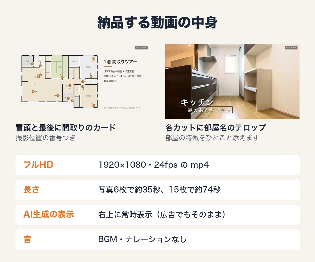 室内写真から不動産のAI内覧動画を作ります お手持ちの室内写真が、カメラの寄る・振る映像に イメージ3