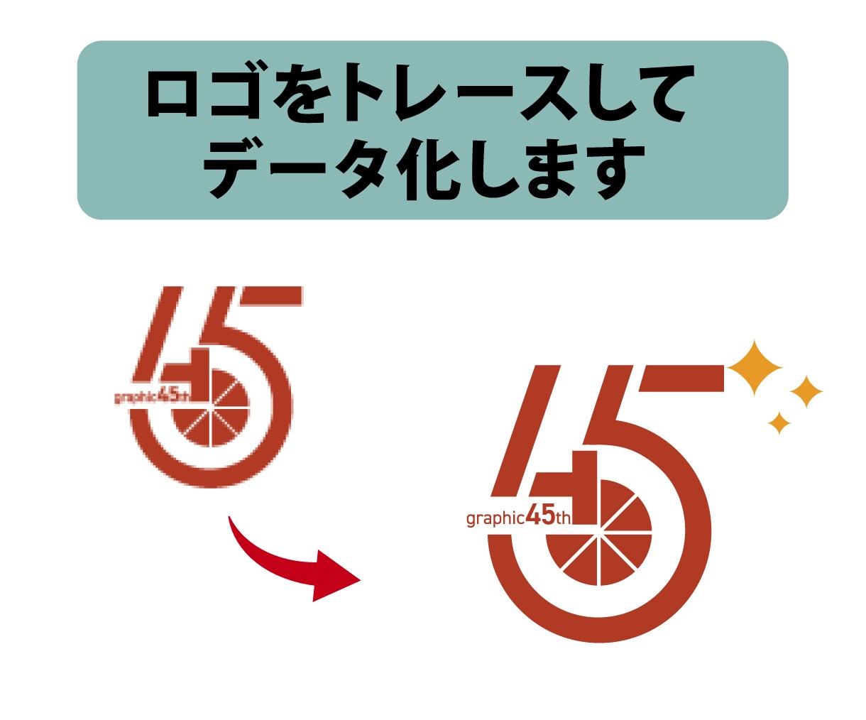 ロゴ・イラストをAiデータにトレースします 初めてのご依頼も歓迎！丁寧なトレースでデータ化いたします。 イメージ3