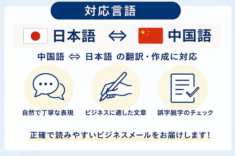 日本語ビジネスメールを作成・添削します 丁寧で自然なビジネス文章に仕上げます イメージ3