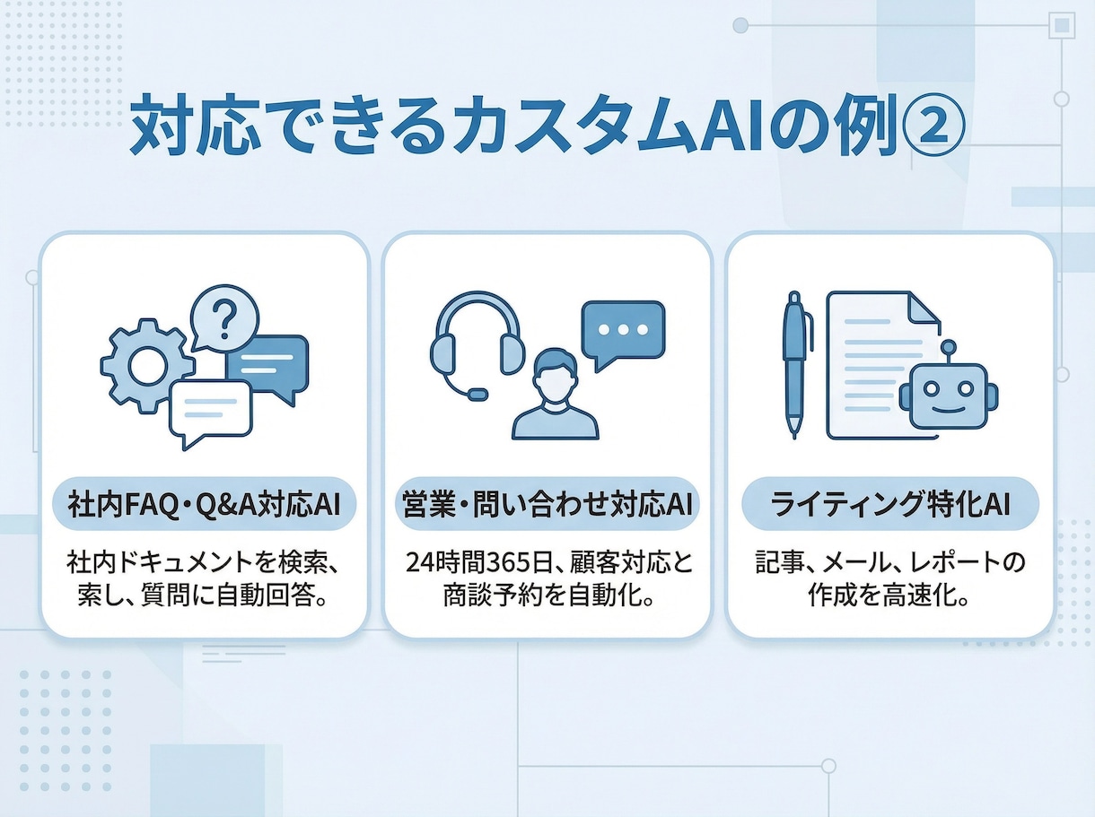 あなた専用AIアシスタントを構築します GPTs・Claude Skills作成代行　相談無料 イメージ5