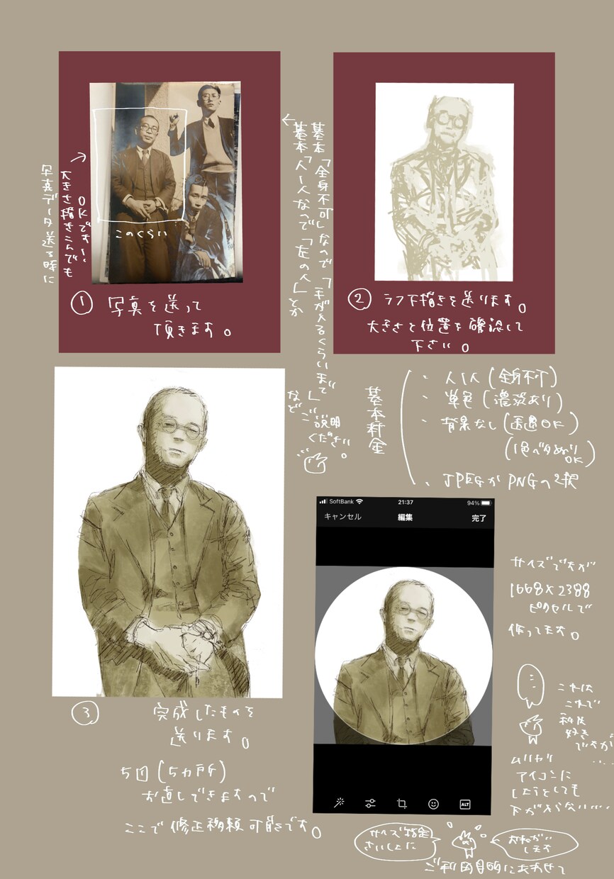 あなたのお写真からオシャレなイラストをお描きします ラフでザックリな画風でお写真の人物や猫を挿絵やアイコンに！ イメージ6