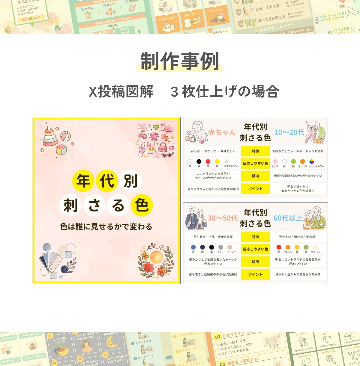 伝えたい内容を整理して、ひと目でわかる図解にします 伝えたい想いを、ひと目で伝わるX図解に！ イメージ8