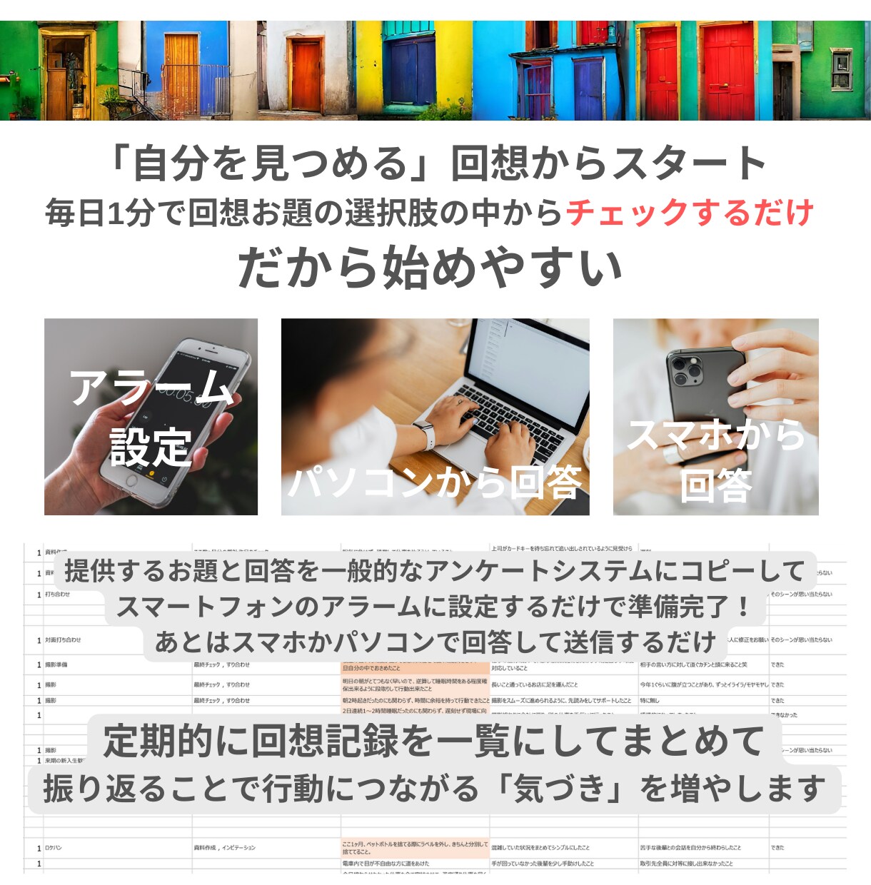 毎日1分で気づきと成長を加速させることができます 仕組みとツールをそのまま使って活動することも可能です イメージ4