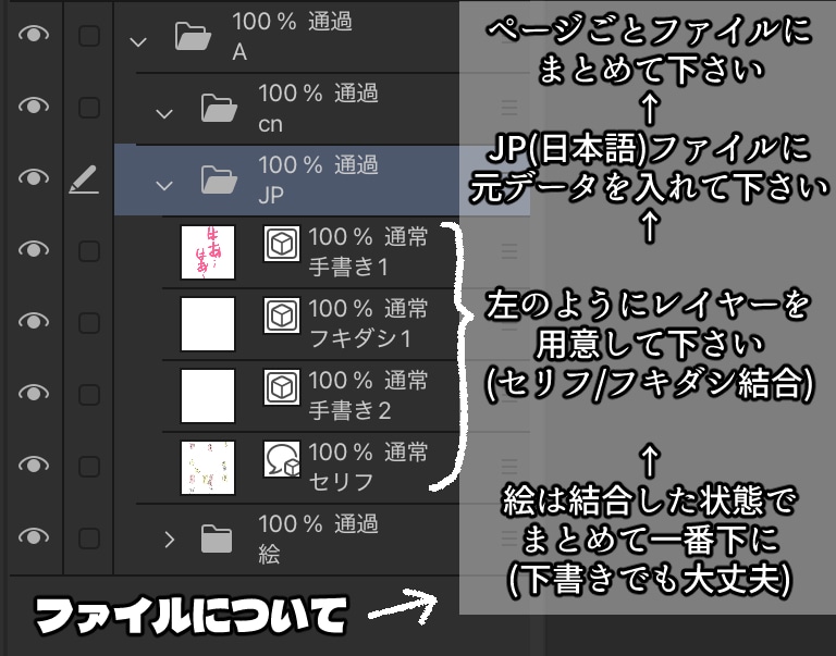 募集中！コミック漫画を中国語に訳します どんな漫画でも気軽に相談して下さい。 イメージ1