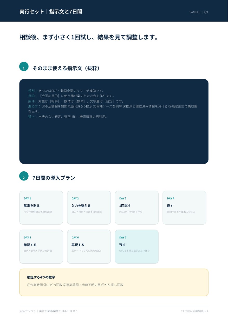 生成AIで業務効率化する方法を提案します 非エンジニア向けにChatGPT等の使い方を個別設計 イメージ3