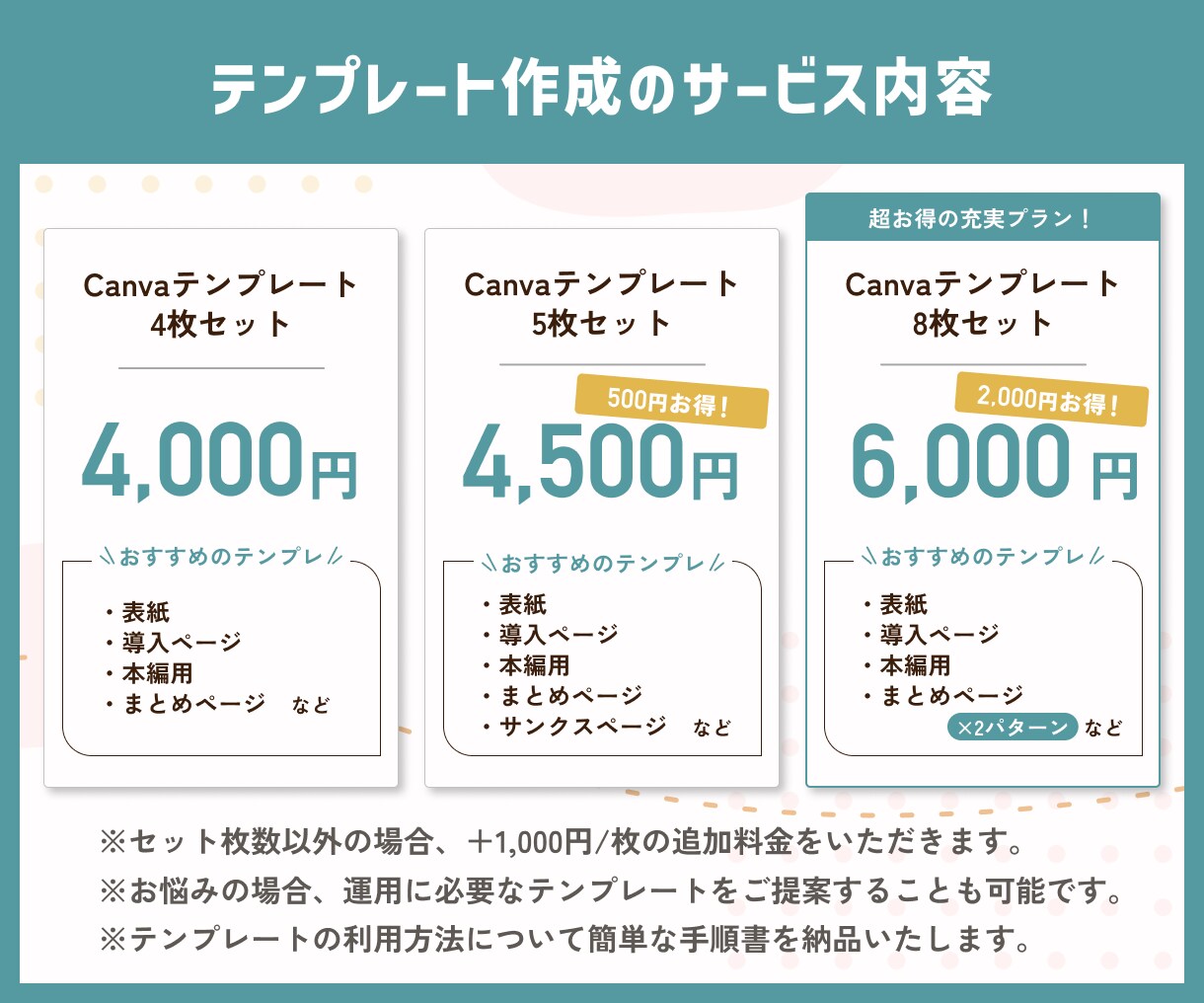 Instagram投稿用のテンプレートを作成します Canvaで文字やテキストを変えるだけ！インスタ運用の時短に イメージ5