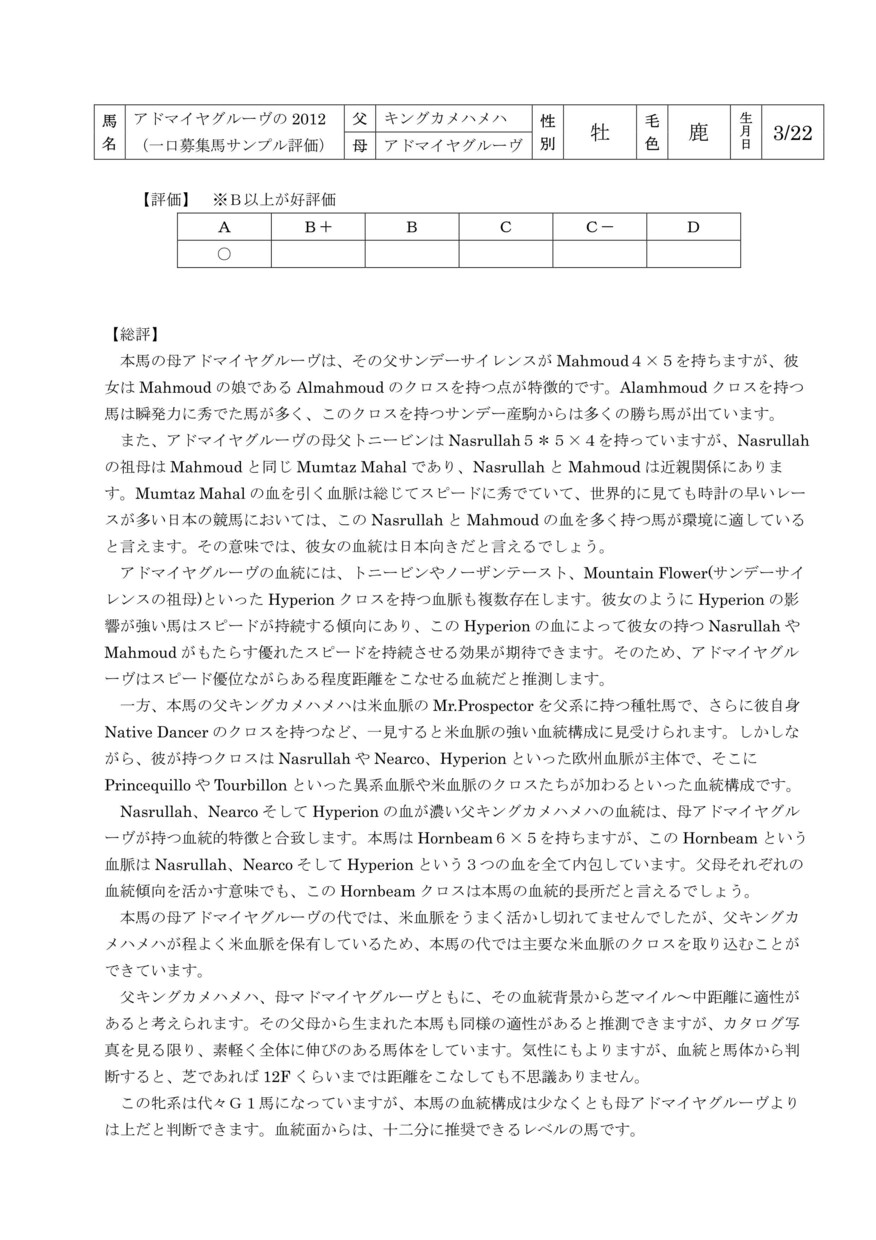 一口馬主クラブ提供馬の血統を診断いたします 生産馬をクラブ提供したことのある立場から血統を診断いたします イメージ1