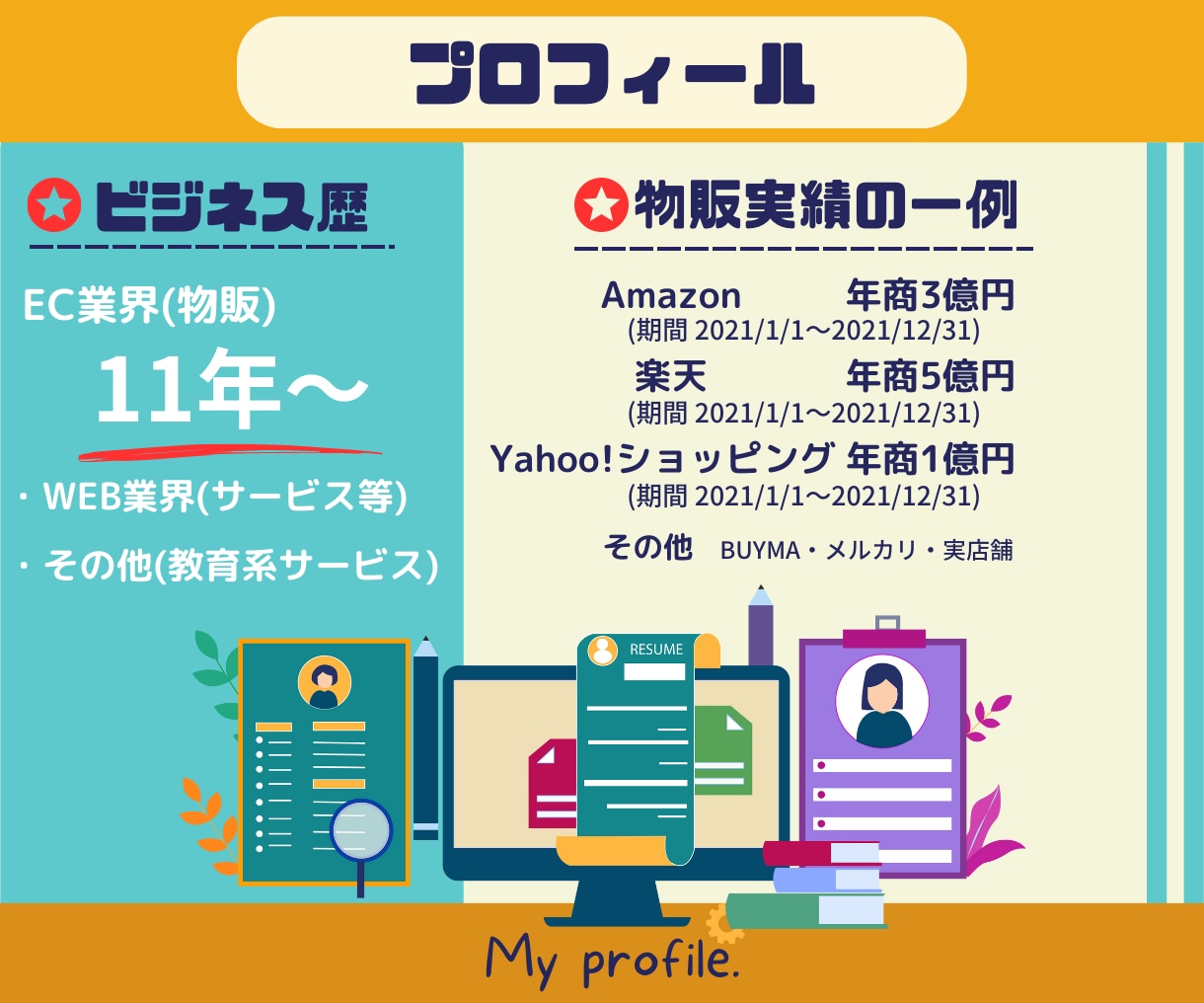 Amazon 売上UPに繋がる方法をコンサルします 物販/初心者〜中級者向け/年商10億円超え現役アマゾンセラー イメージ7