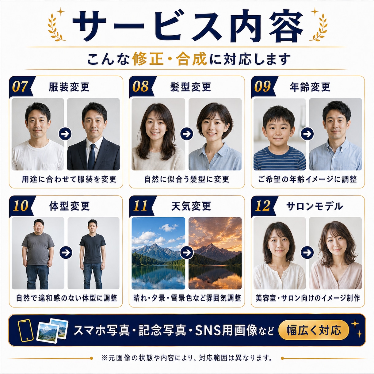 AI活用！画像修復・自然合成します 古い写真修復・人物合成・EC用モデル合成まで自然に仕上げます イメージ3