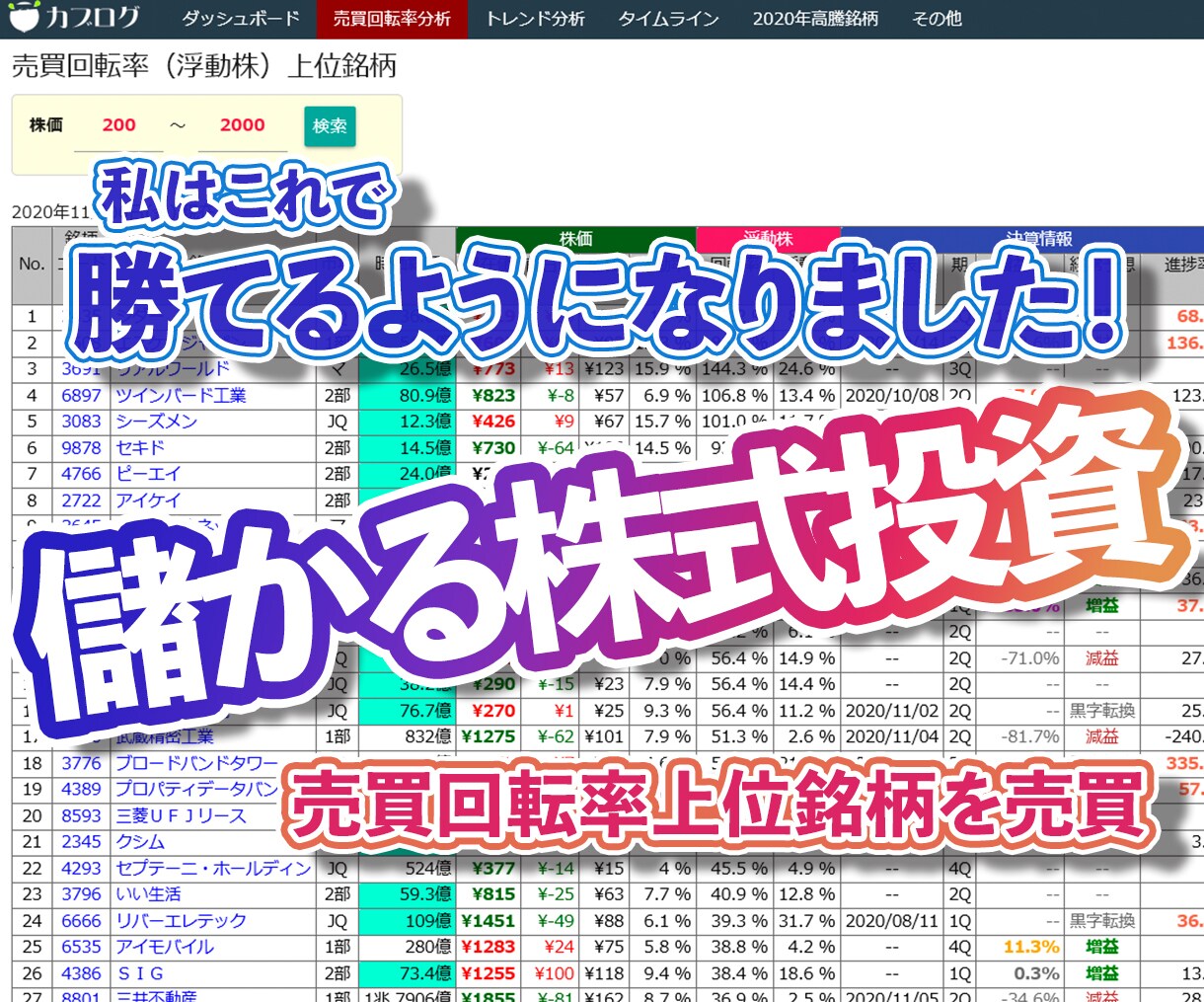 WEB アイキャッチ画像制作します ぱっと見て、目に入る画像！　イメージお伝えください！ イメージ8