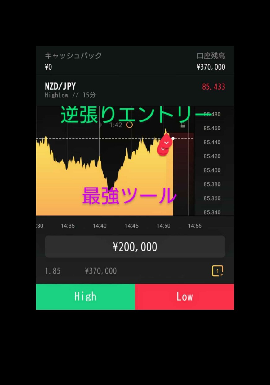 手法よりツールの方に提供します シグナルand勝利(％)付！相性良い通貨ペアがわかります。 イメージ2