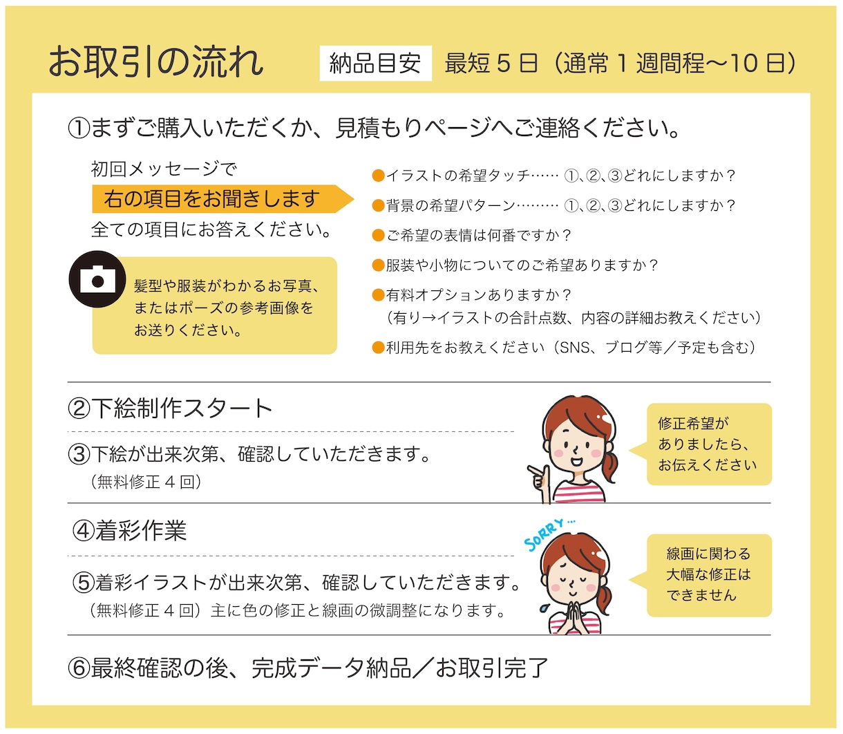 見やすい線と明るい色でシンプル似顔絵作成します ブログ、SNS、ライン等のアイコンにぴったりの似顔絵！ イメージ9