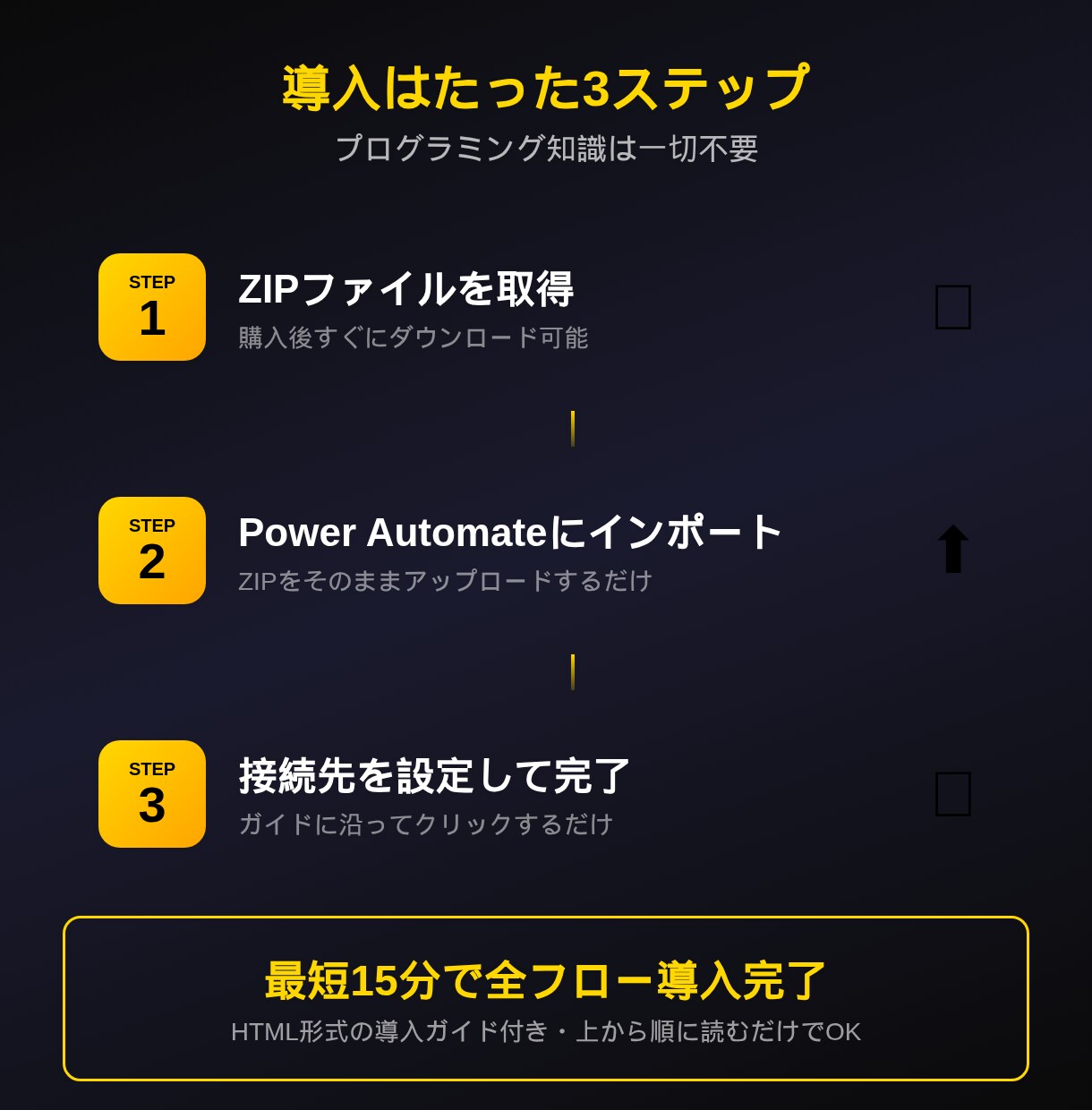 業務自動化PAフロー4種を提供します 導入ガイド付き。月9時間の手作業がゼロに。 イメージ3