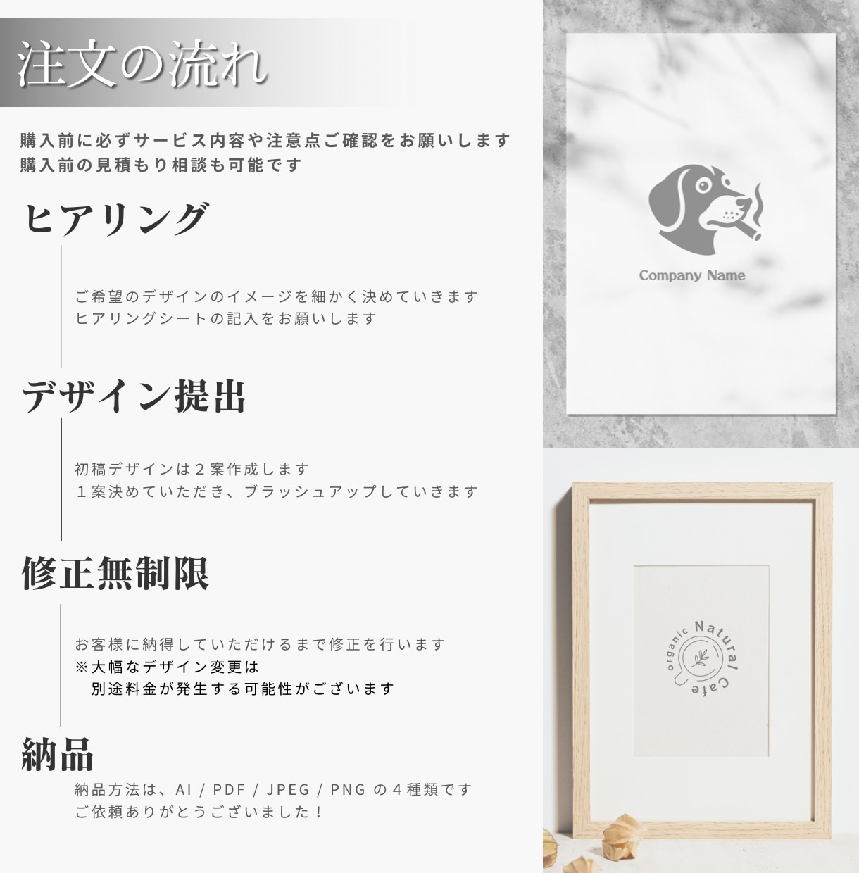 特別価格！経験豊富なデザイナーが制作いたします 初めての方でも安心！修正回数無制限でサポート イメージ2