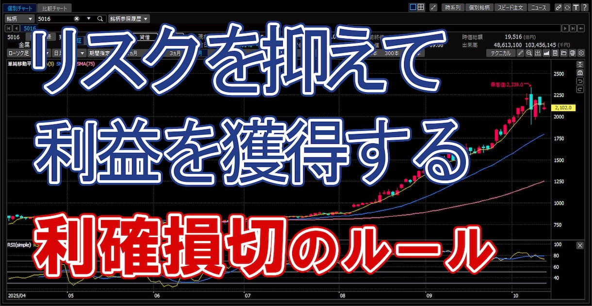 プロ推奨の株投資の錬金術師の手法教えます 株式投資で、“不安”を“自信”に変える。資産を大きく育てる！ イメージ2