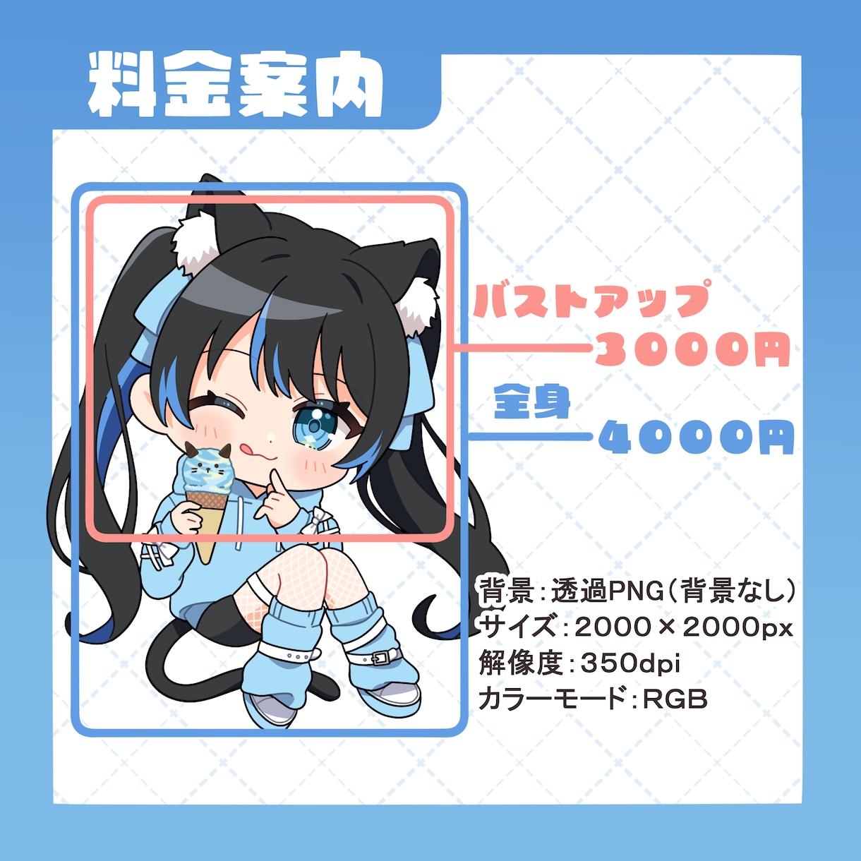 可愛いデフォルメイラスト（ミニキャラ）描きます キャラクターを可愛くミニキャラ化！ イメージ2