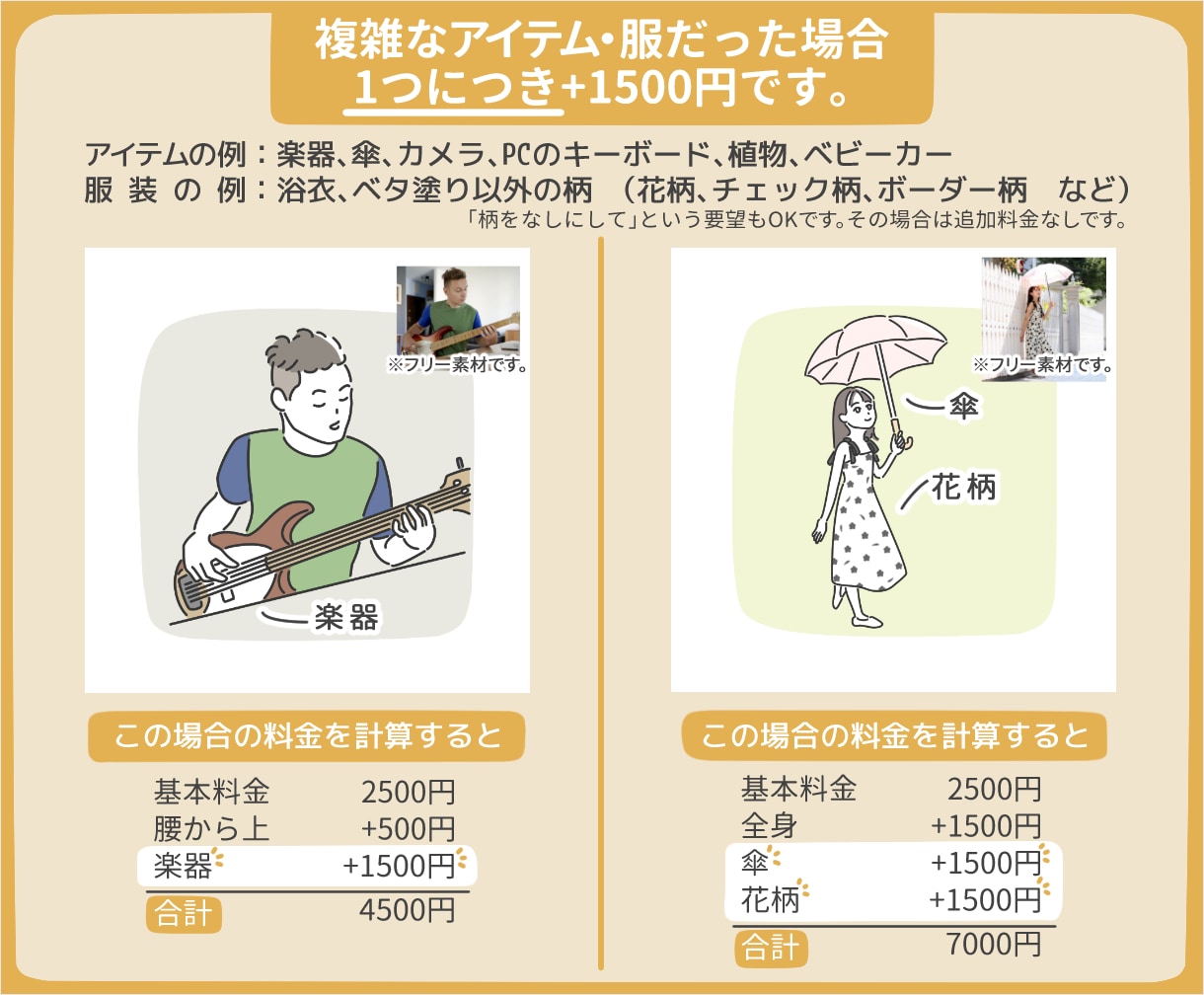 テンプレート記入＋写真で、カンタンに依頼できます かわいい。大人っぽい。シンプルだけど世界に1つの似顔絵です♪ イメージ7