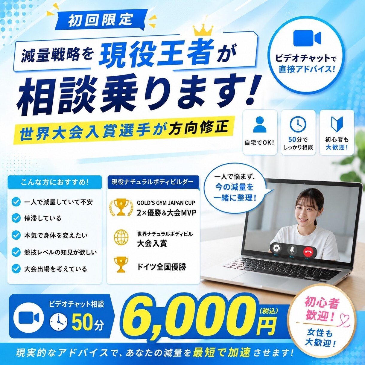 ダイエット停滞や効果が感じられない方の診断をします 【初回限定プラン】体型改善ロードマップ診断・カウンセリング イメージ2