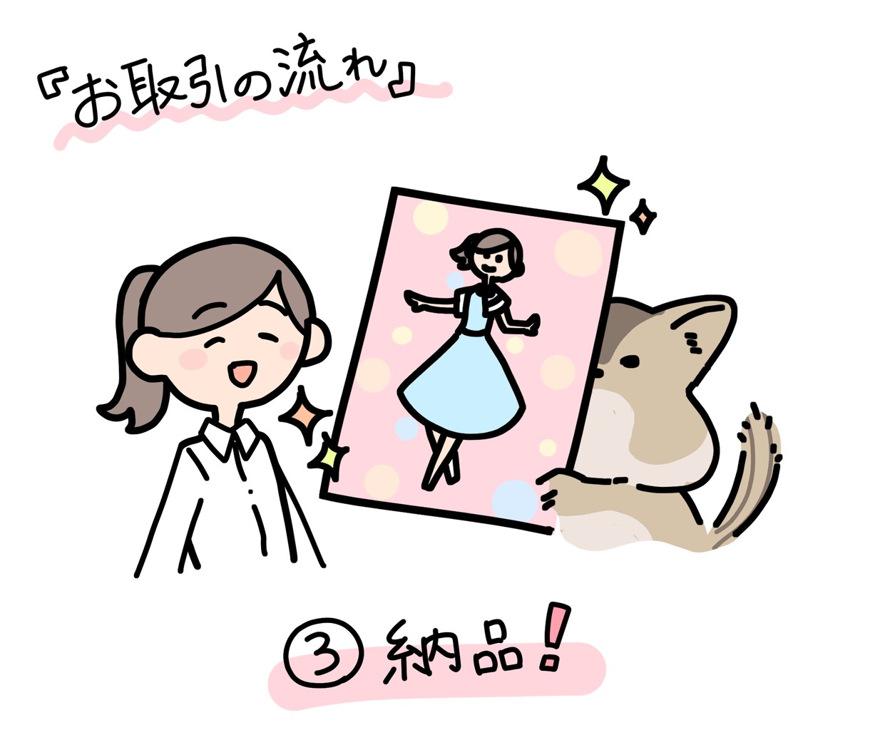 商用利用可！イラスト描きます ゆるいイラスト　1枚¥2000～承ります！ イメージ9