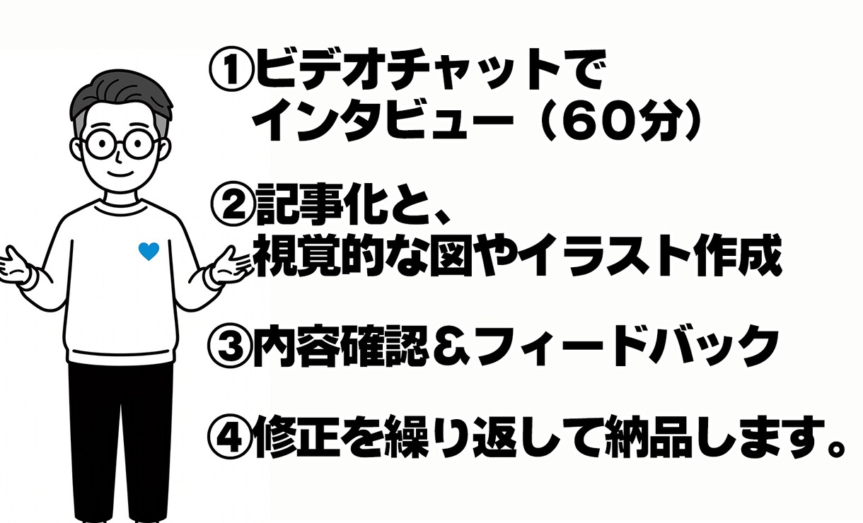 あなたの事業の真の価値を「記事と図解」で翻訳します 名刺代わりの最強の武器をお渡しできます。 イメージ2
