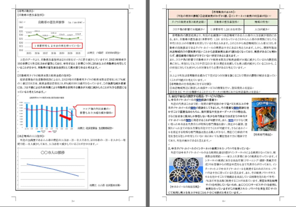 タイヤ買取/販売店★持続化補助金書類をお譲りします 採択済みの事業計画書を【テンプレート】としても利用できます！ イメージ3