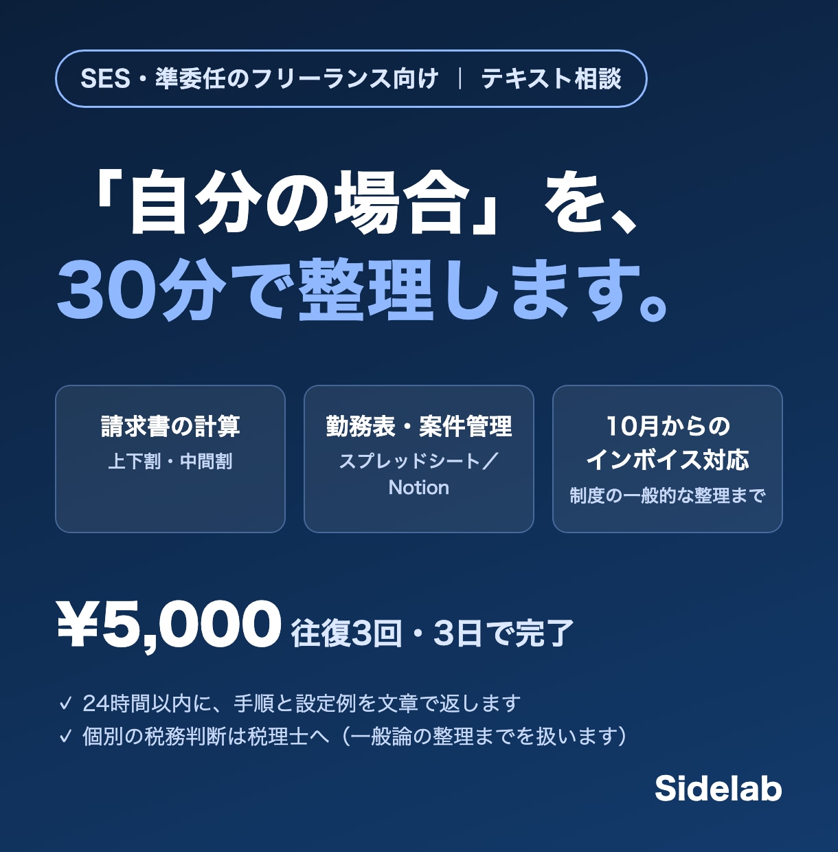 SESの請求・勤務表・案件管理を30分で整理します 巷のプラットホームではカバーできないあなたの場合をサポート イメージ1