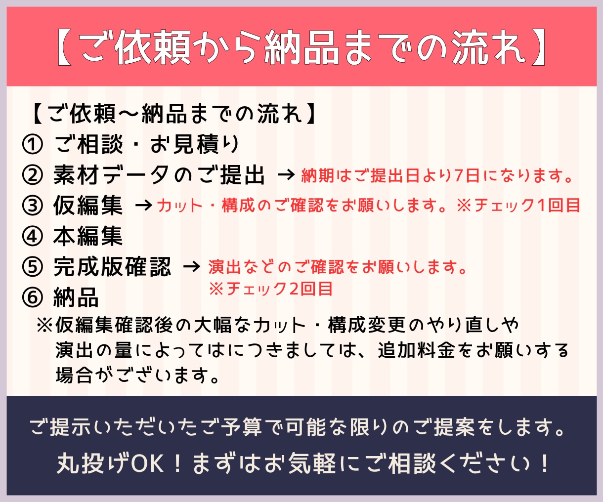 実況・店舗紹介・ショート動画何でも編集承ります 2段階チェックで認識のズレなし♪丁寧でスムーズな動画編集 イメージ2