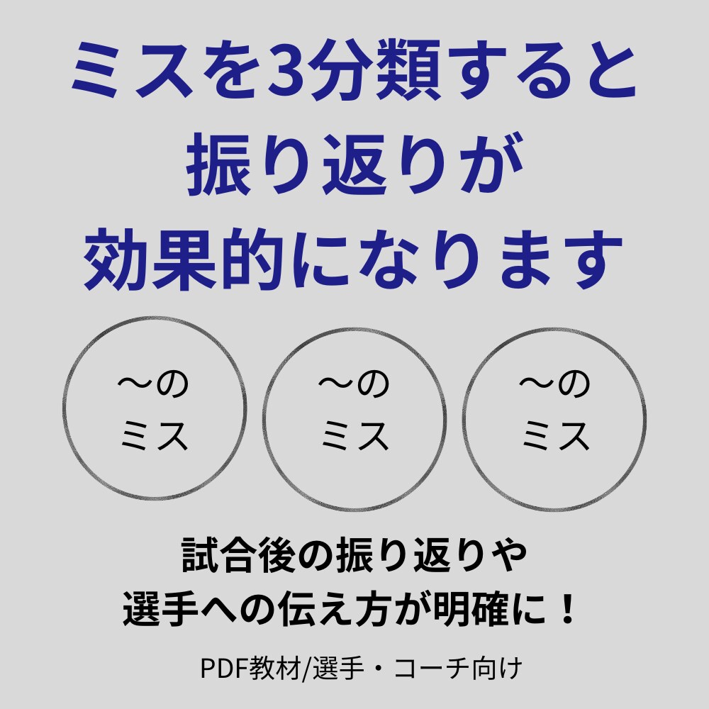ミスを3つに分類すると振り返りが効果的になります 3つが正しく見れれば伸び代がわかります。 イメージ1