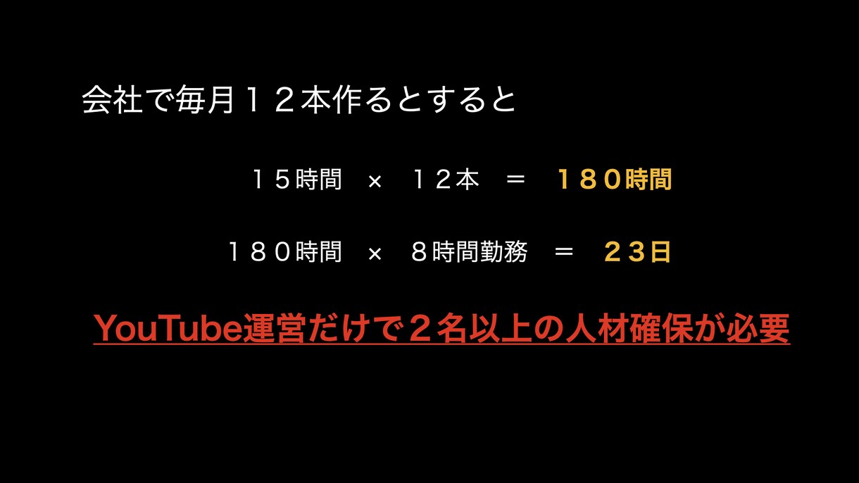 企業様のYouTube運用を承ります YouTubeマーケティングに特化した動画編集 イメージ6
