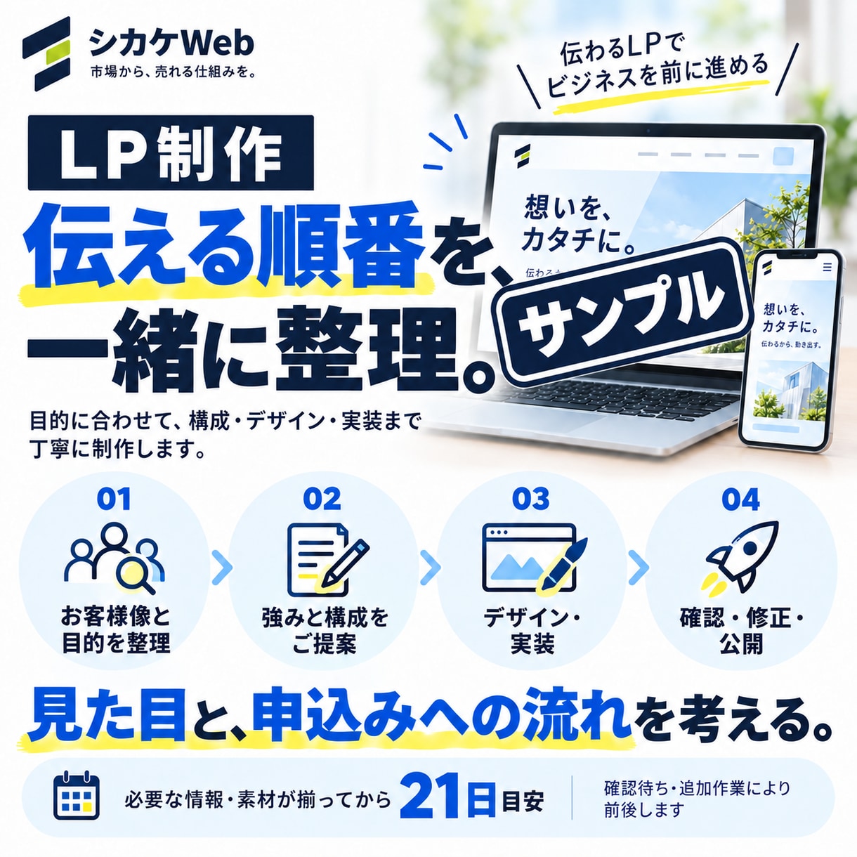 伝える順番を整理し申込み導線のあるLPを制作します 誰に・何を・どの順番で。構成・文章整理から実装・公開まで イメージ4