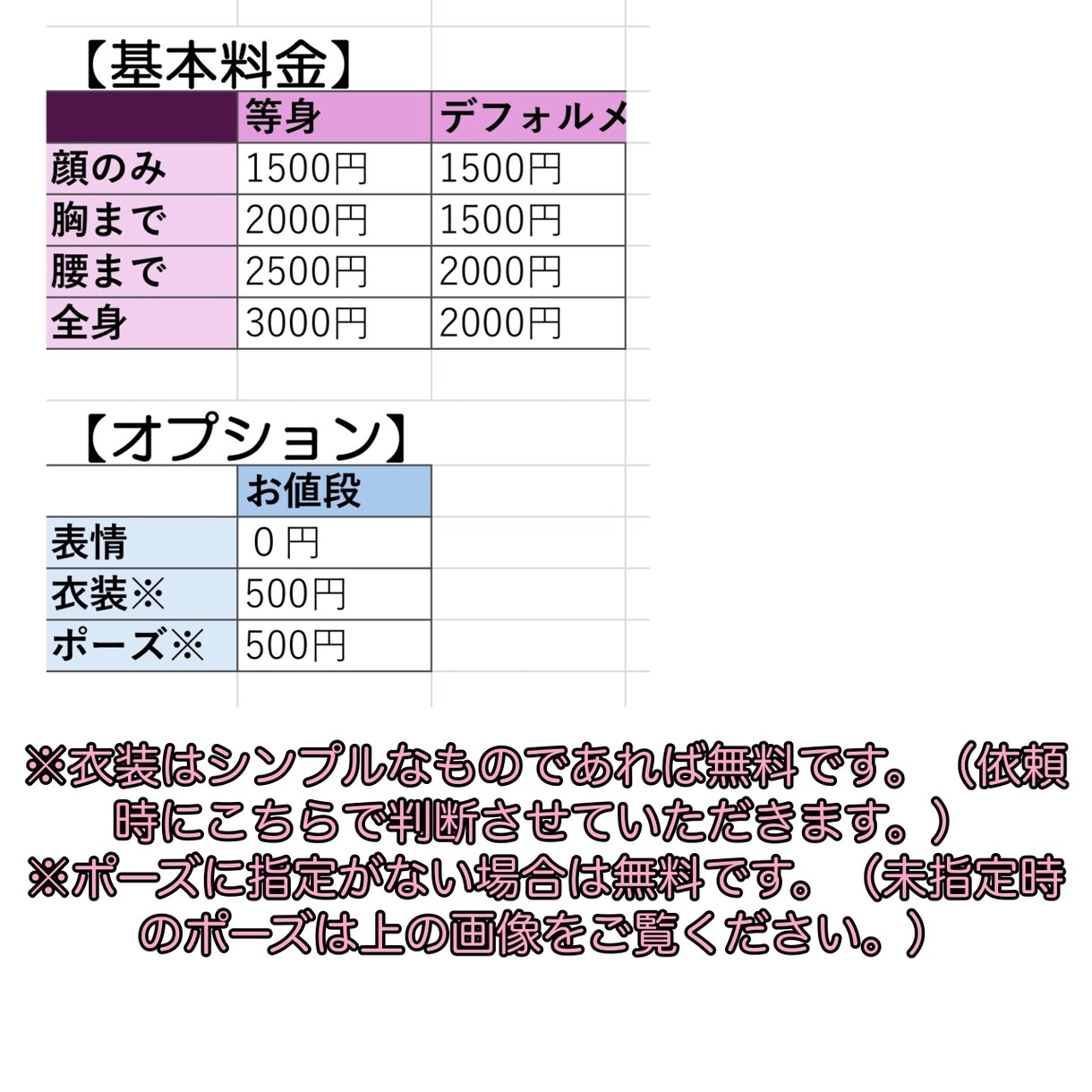 可愛いイラストを安く早く作成します アイコンやグッズなど、何に使ってもOK！商用可！ イメージ2